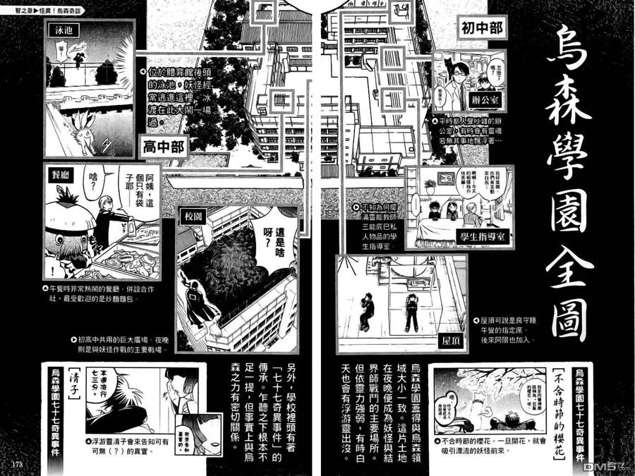 第88页
