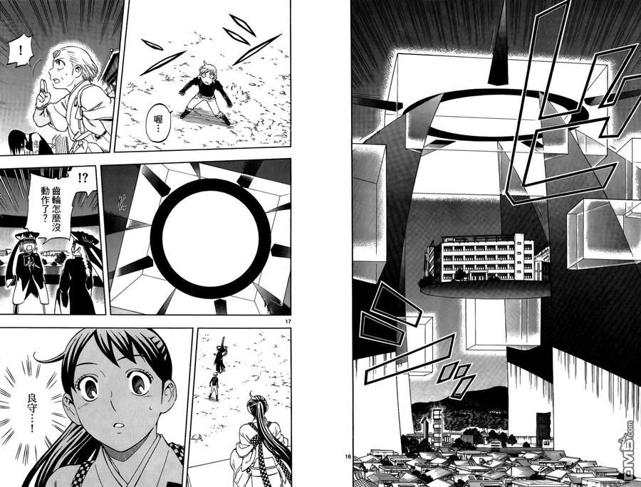 第21页
