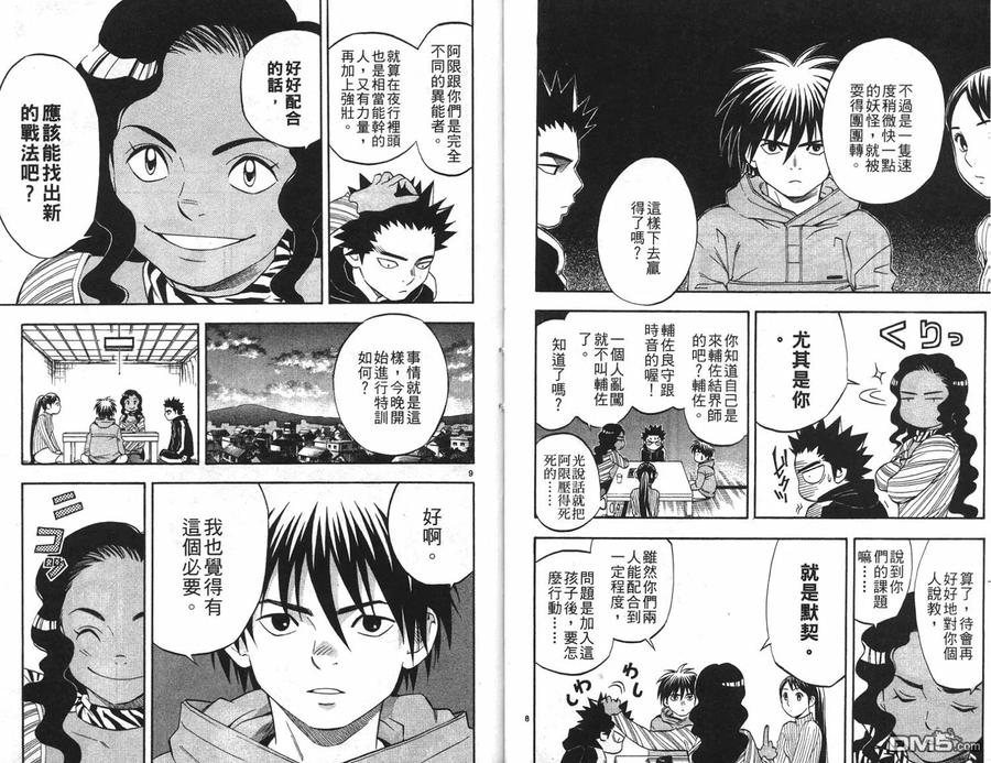 第15页