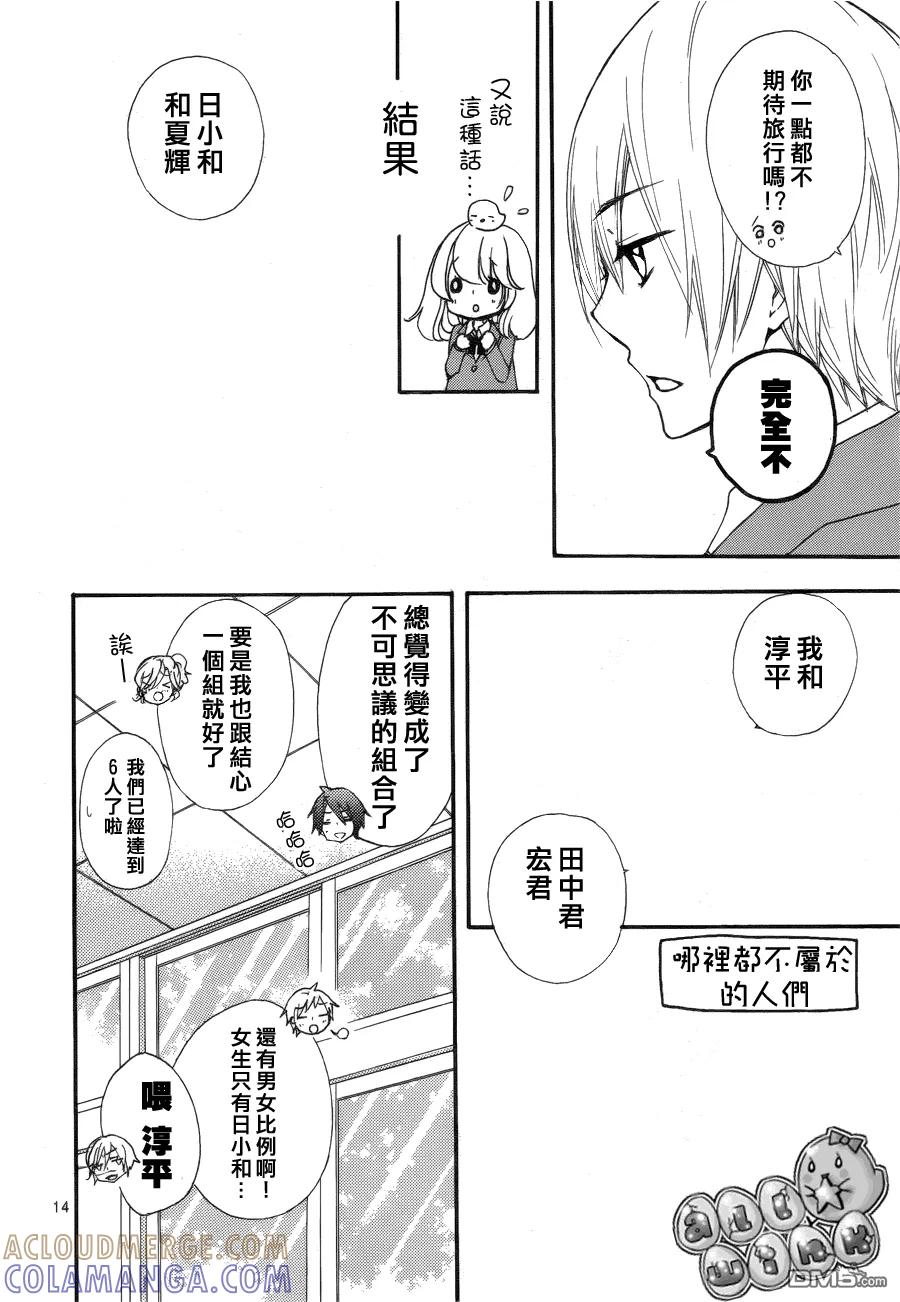 第15页