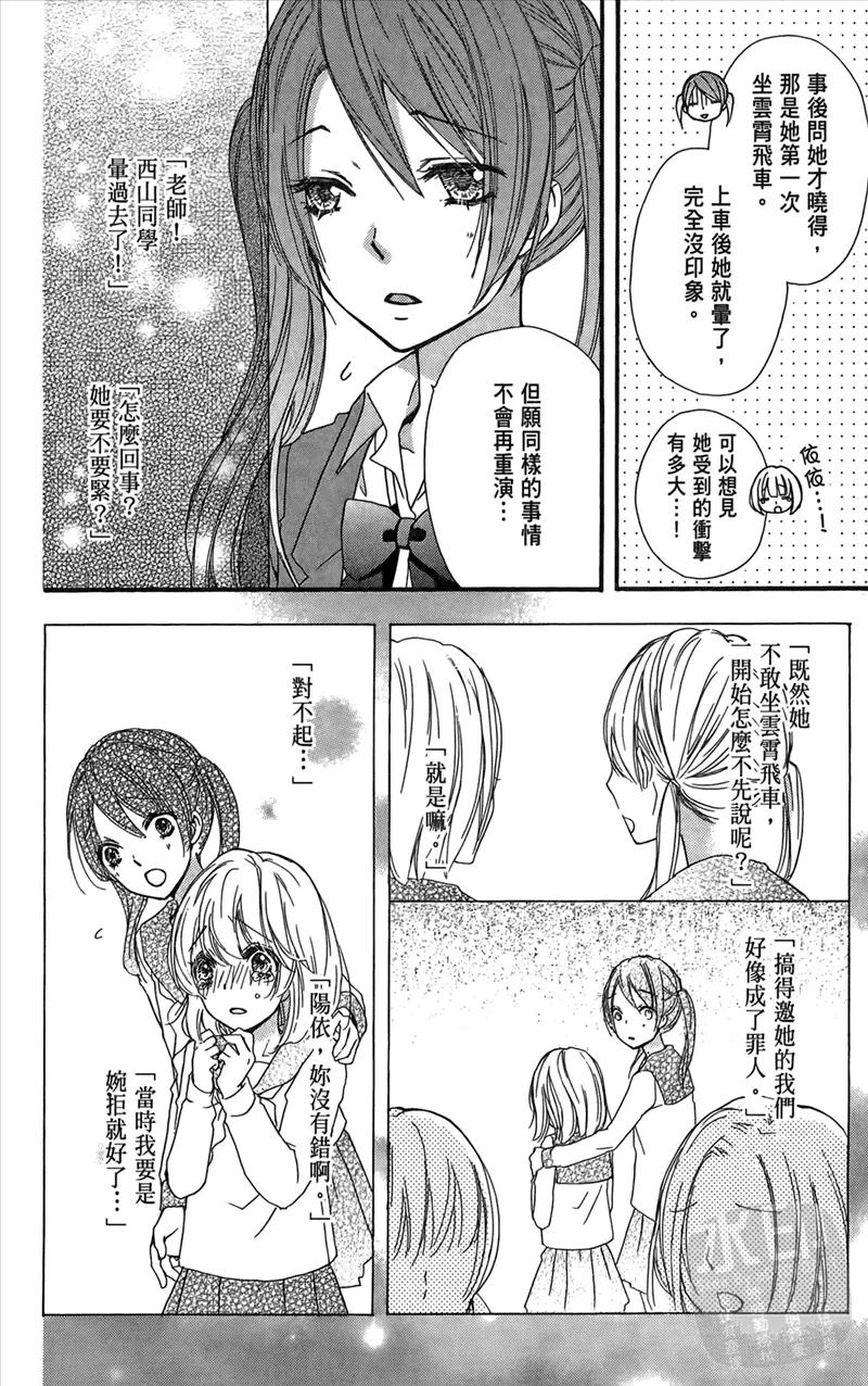 第142页
