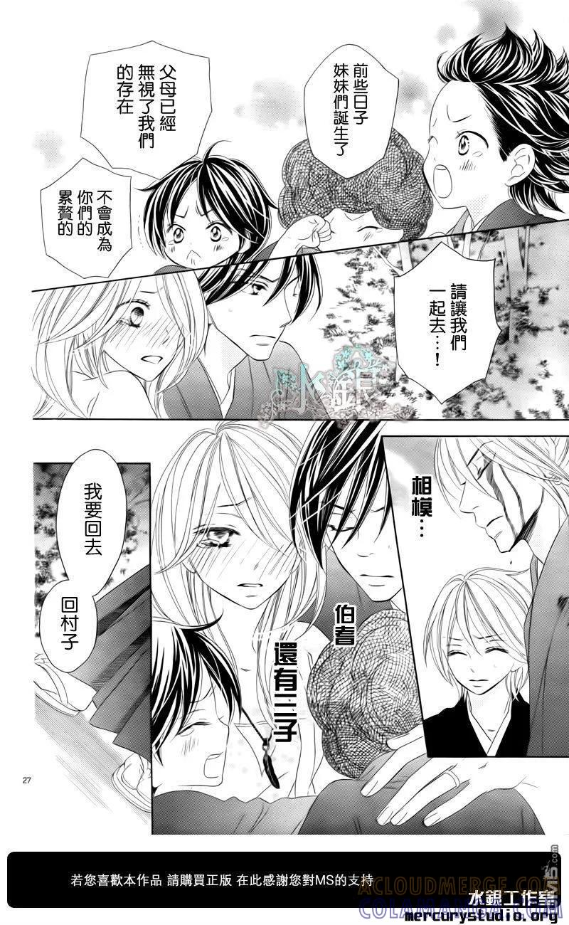 第27页