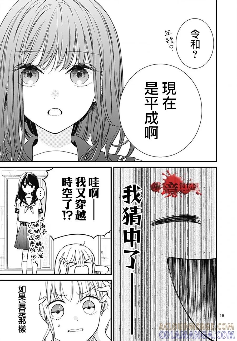 第15页