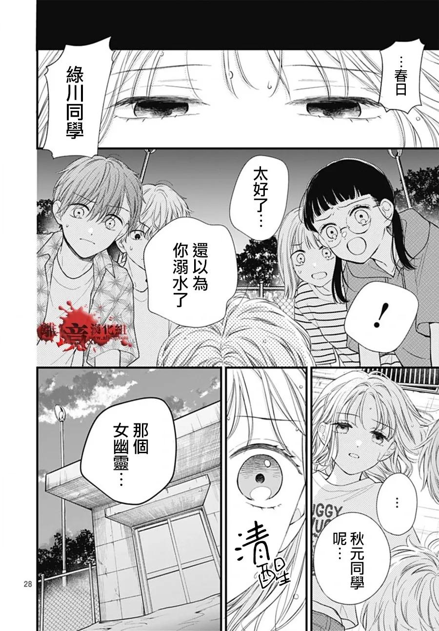 第28页