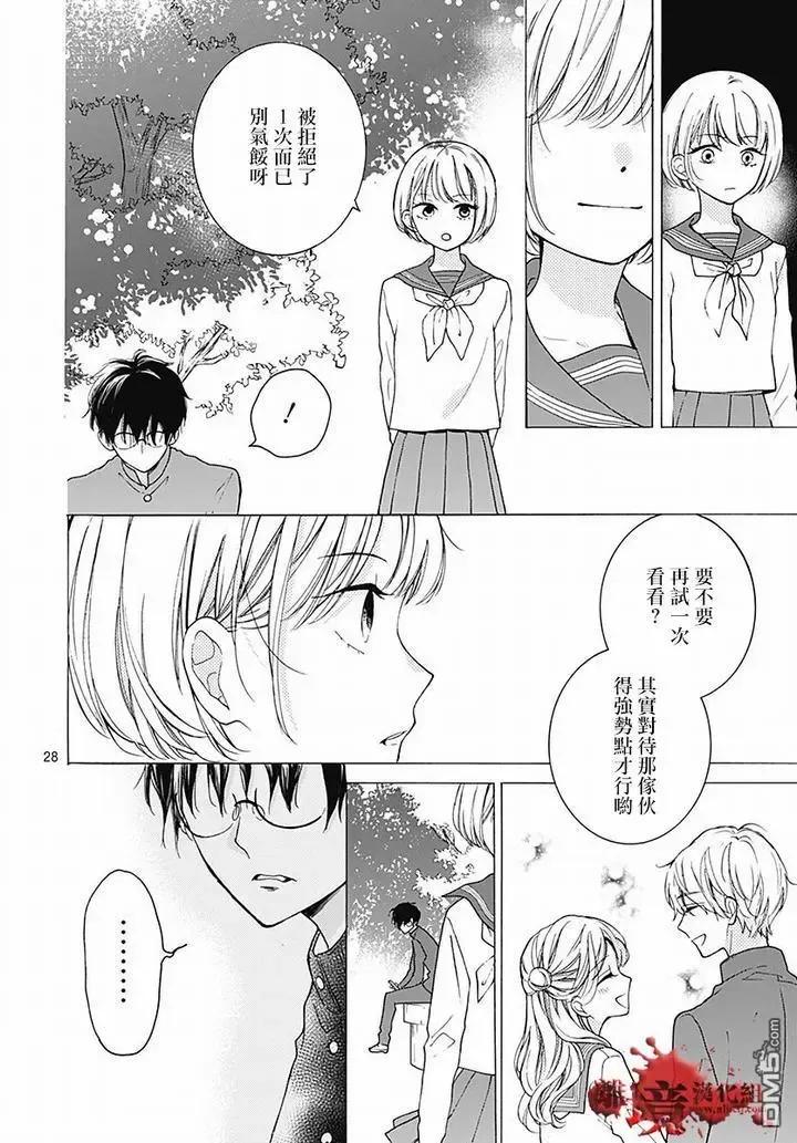 第28页