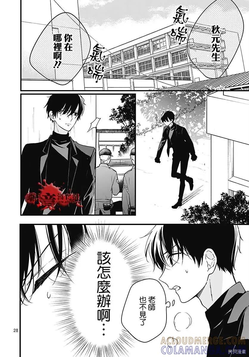 第28页