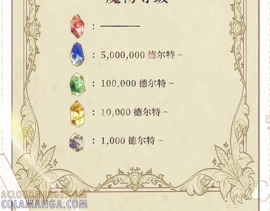 第197页