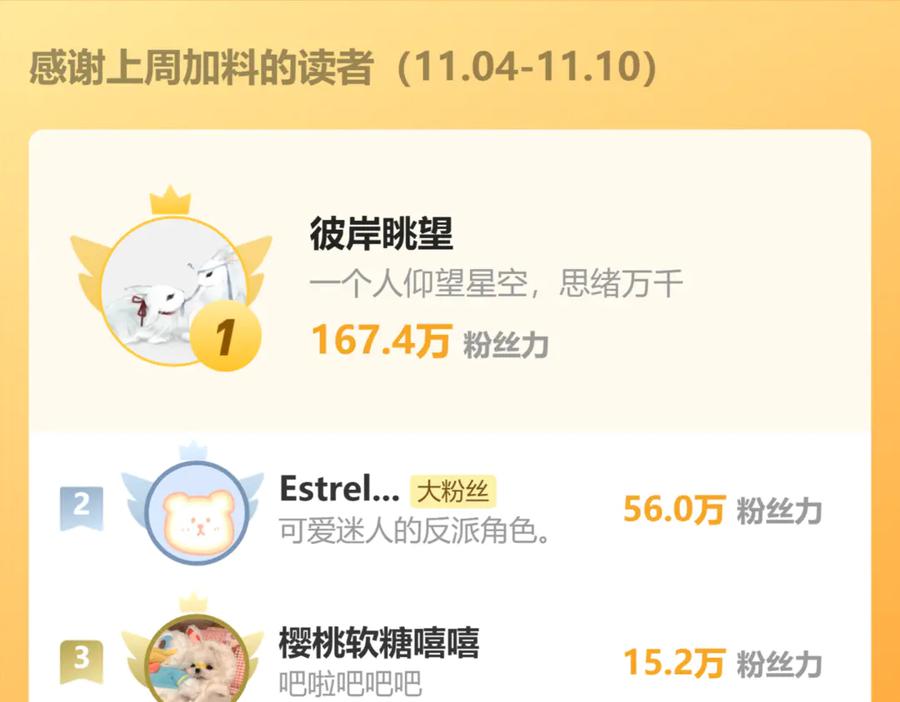 第167页