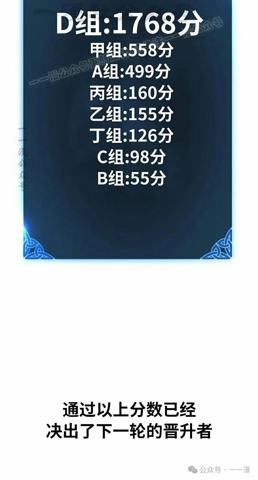 第224页