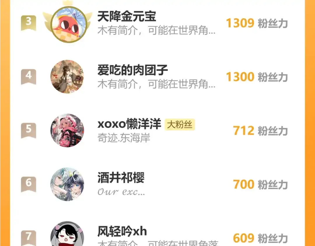 头条都是他 小番外—新耳机 第40页