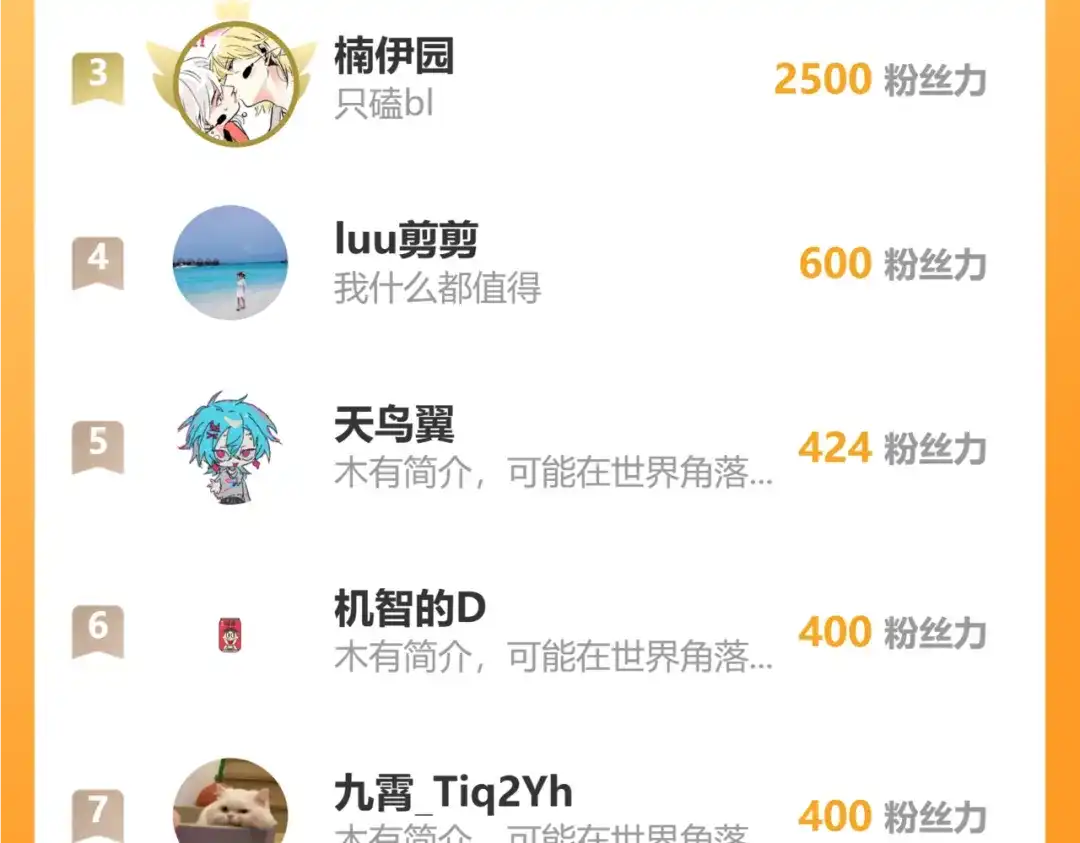 头条都是他 第四季41话：温尼 受伤 第103页