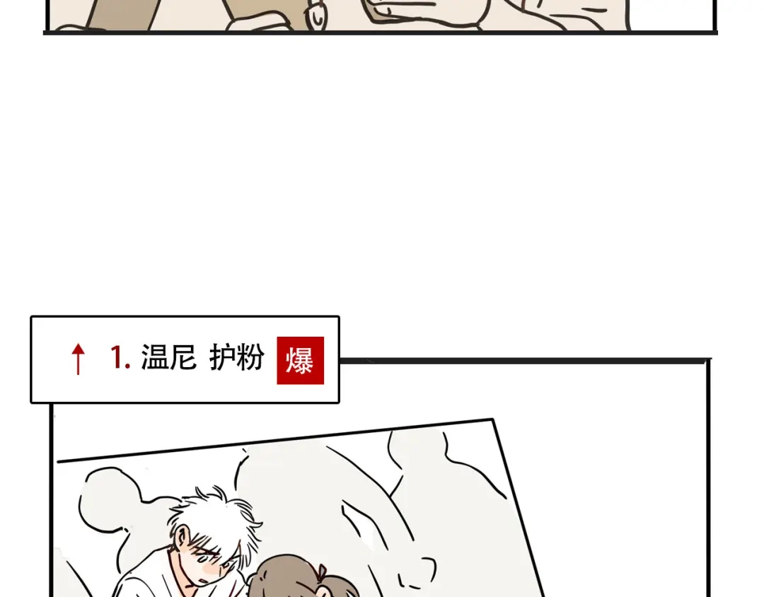 头条都是他 第四季41话：温尼 受伤 第37页
