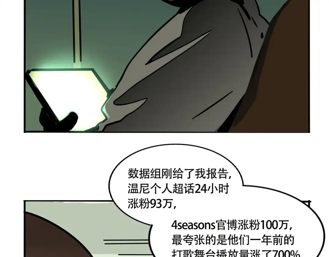 头条都是他 第四季41话：温尼 受伤 第46页