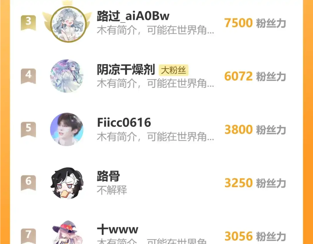 头条都是他 第四季42话：蜕变 第143页