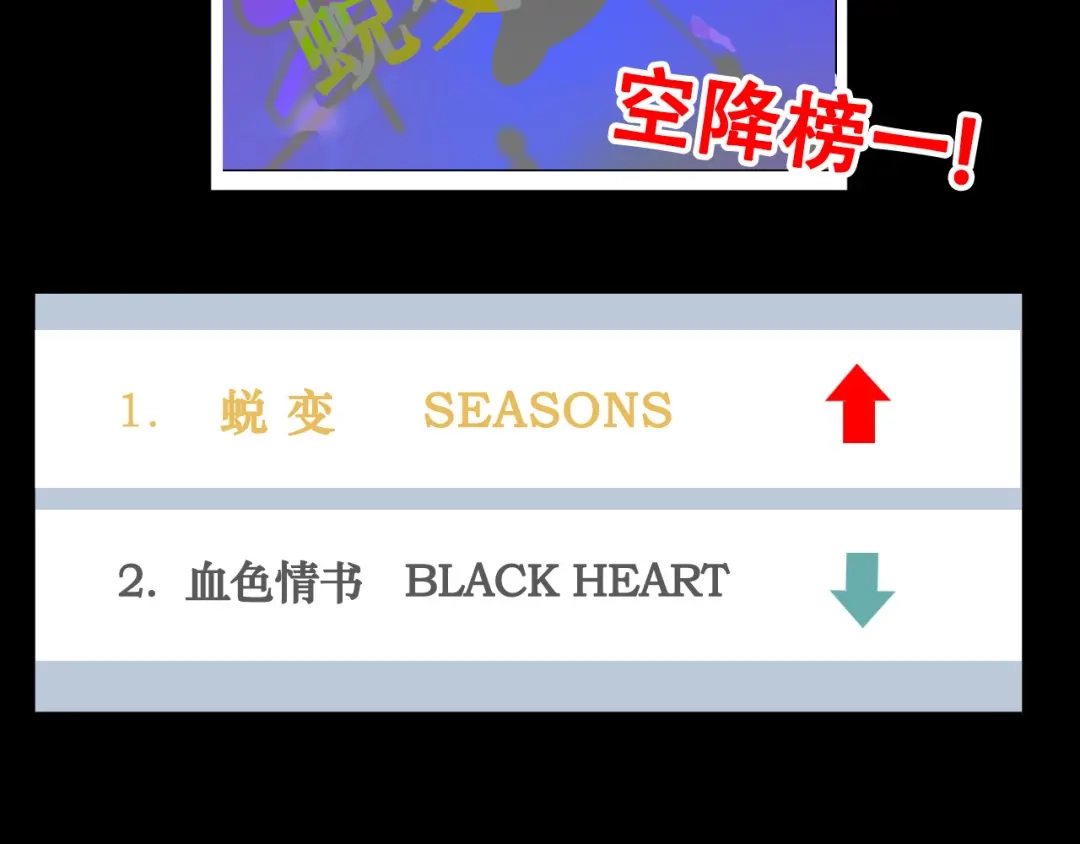 头条都是他 第四季42话：蜕变 第56页