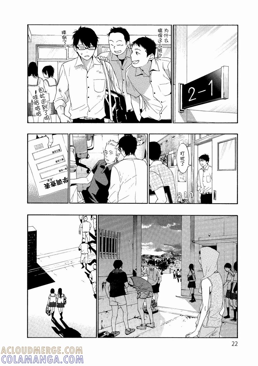 第21页