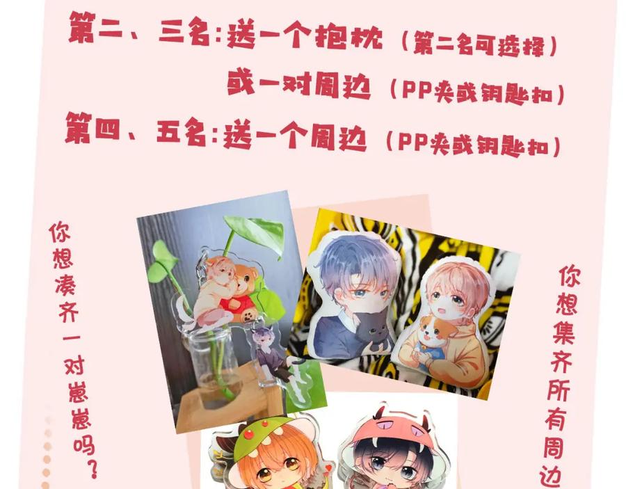 第128页