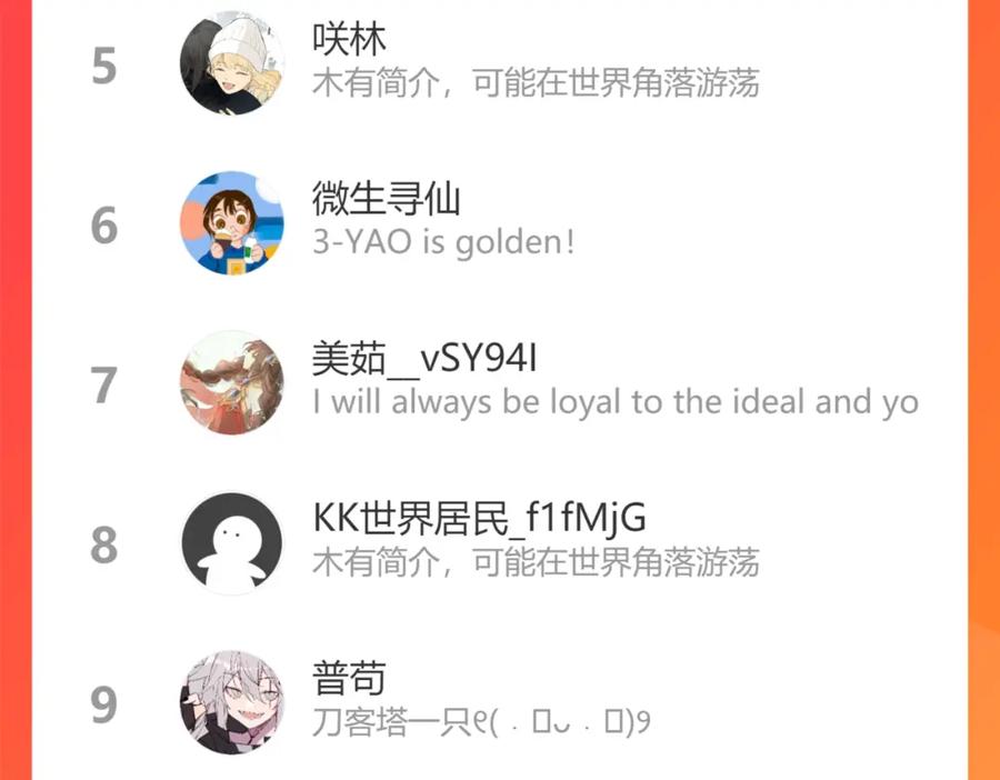 第143页