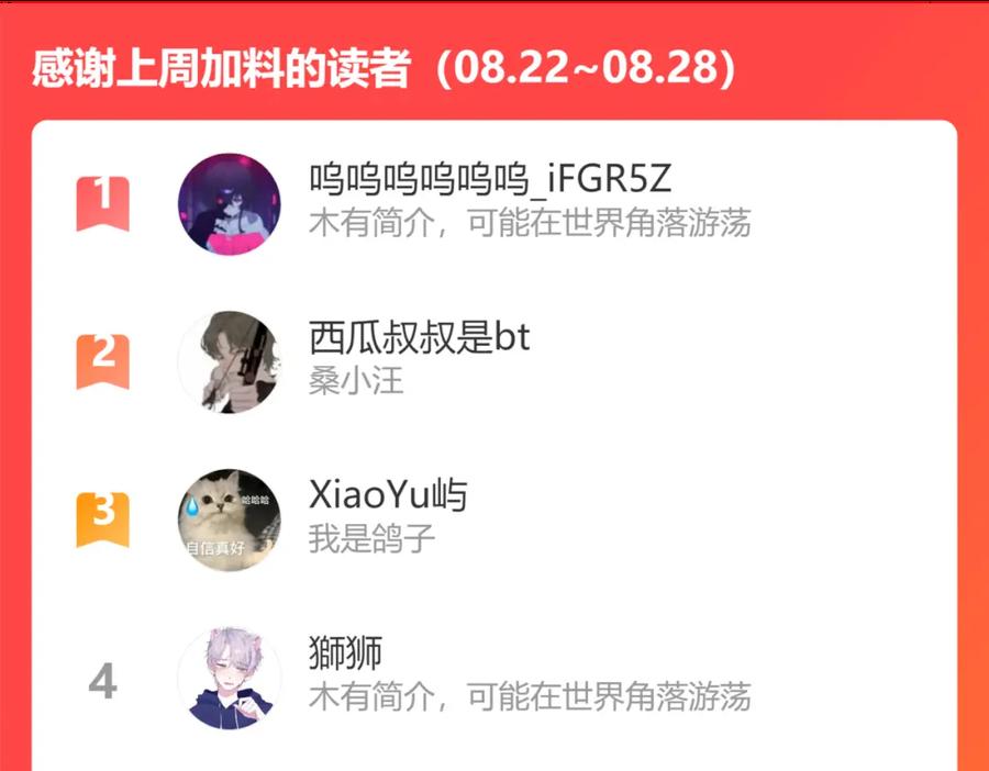 第199页