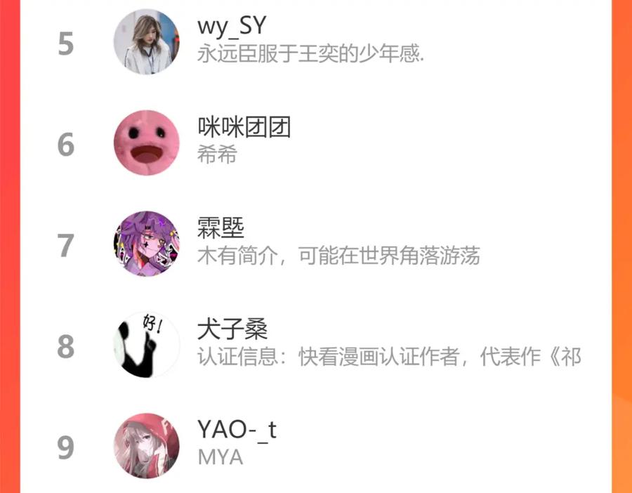 第200页