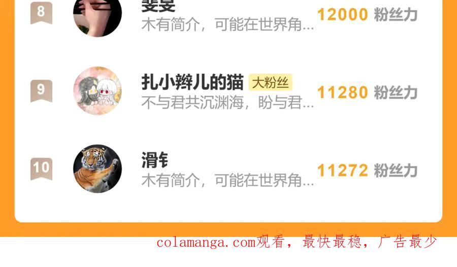 第210页