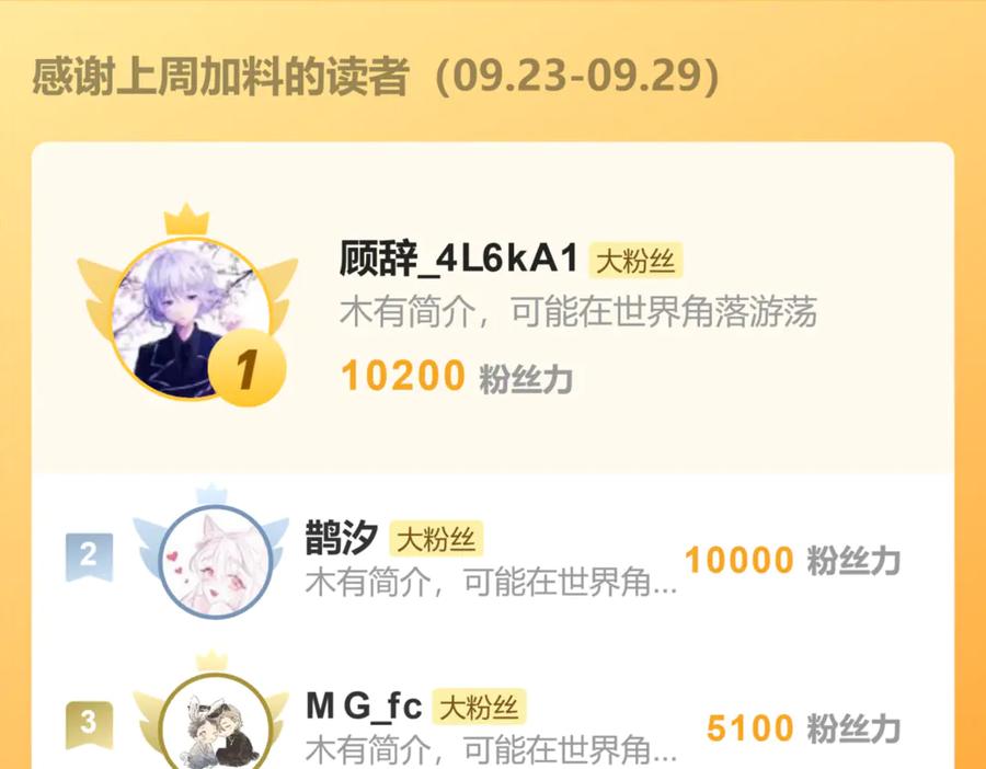 第204页