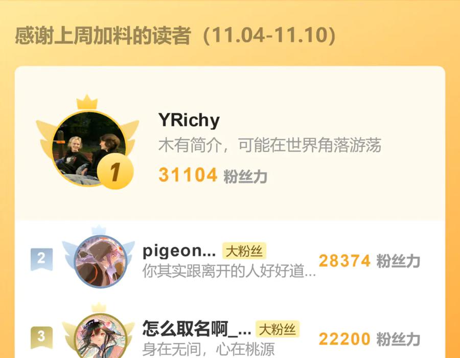 第208页