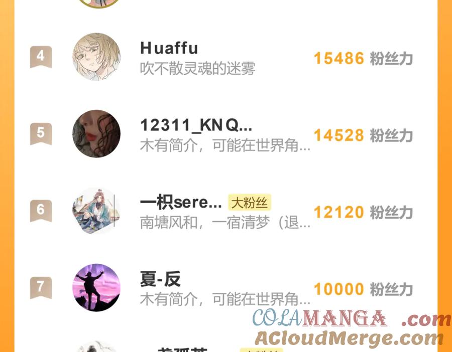 第209页