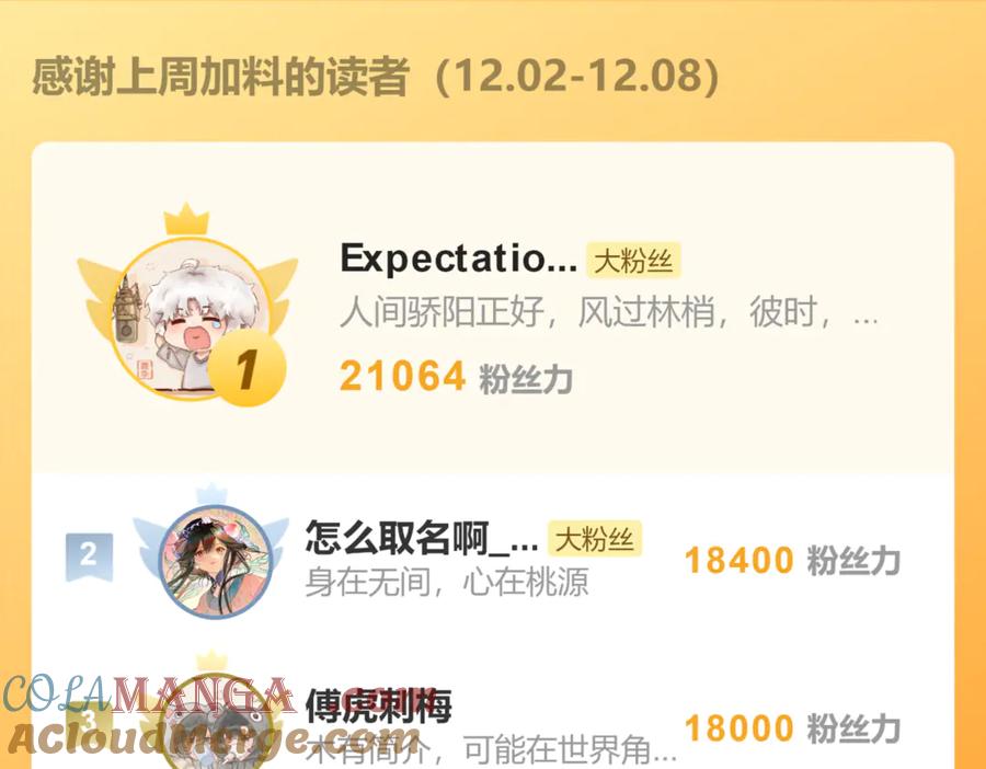 第201页