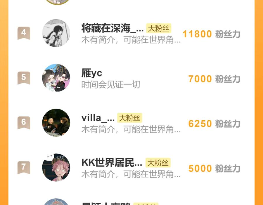 第202页