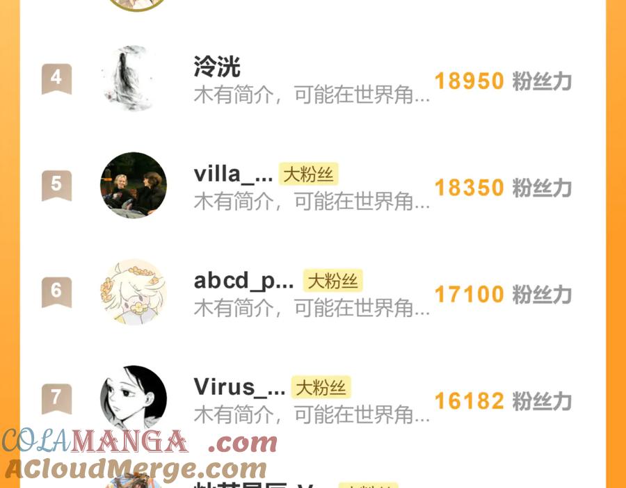 第201页