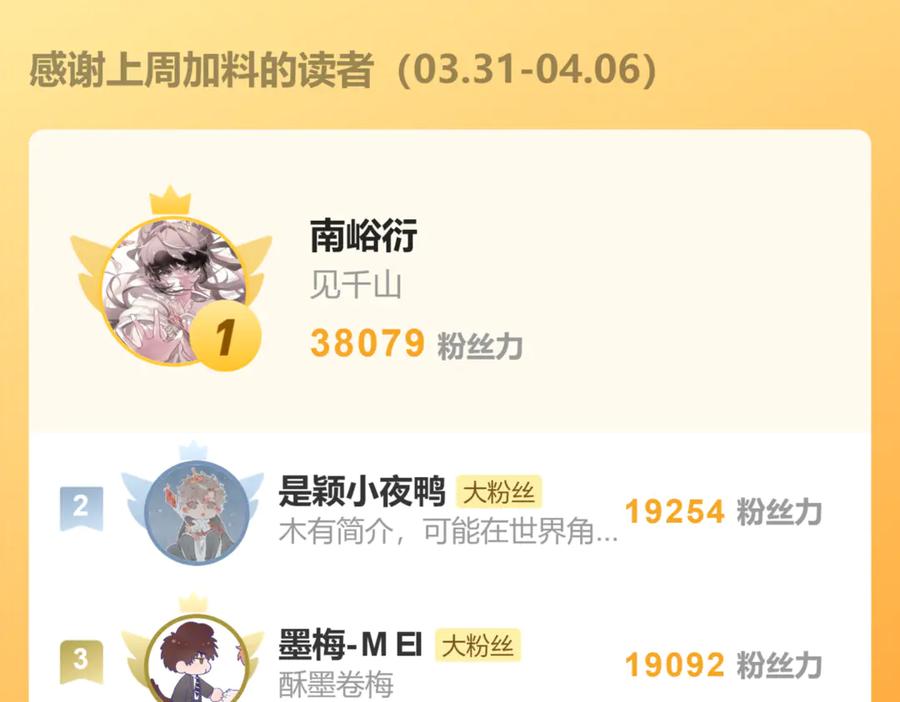 第268页