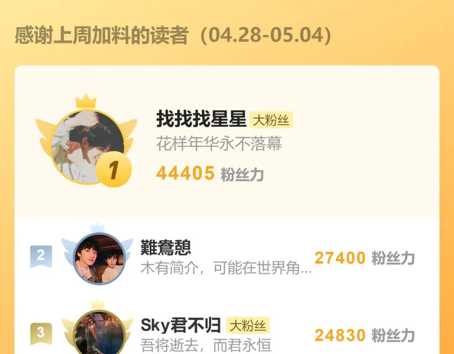 第259页