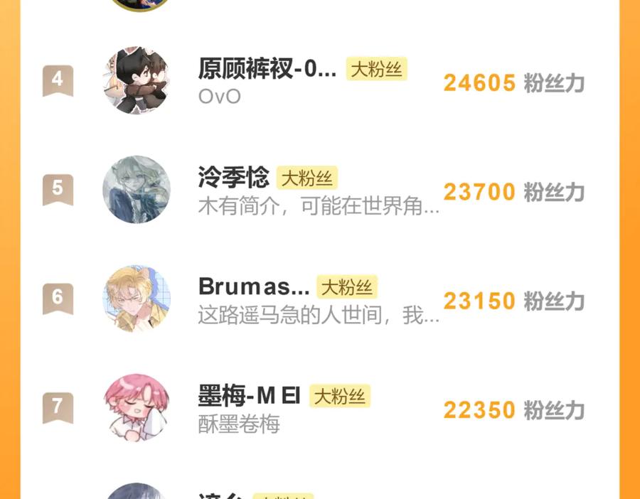 第260页