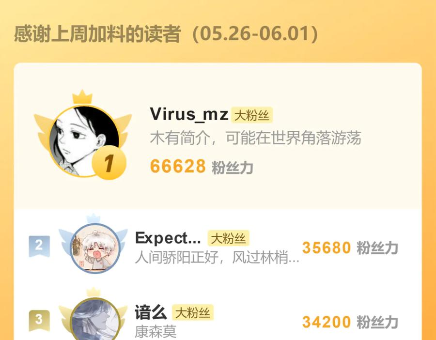 第223页