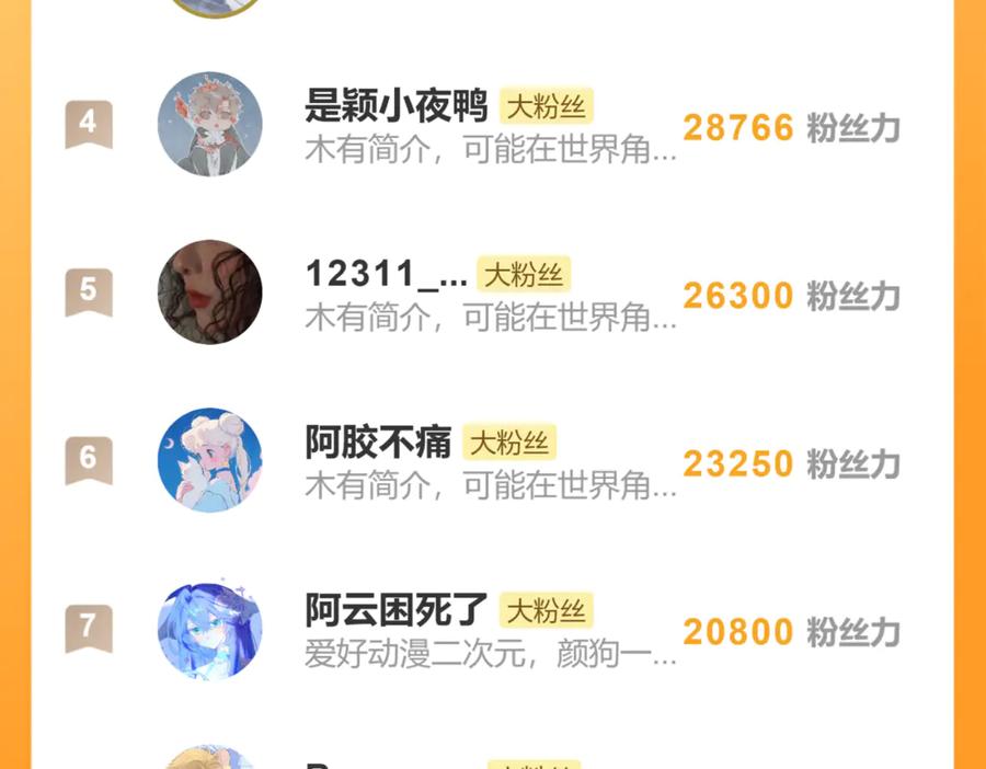 第224页
