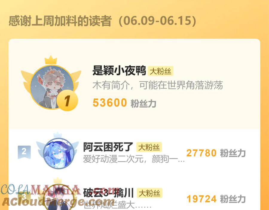第221页