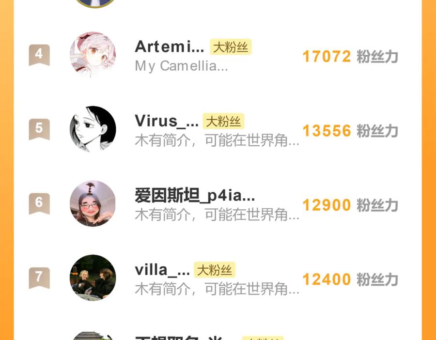第222页