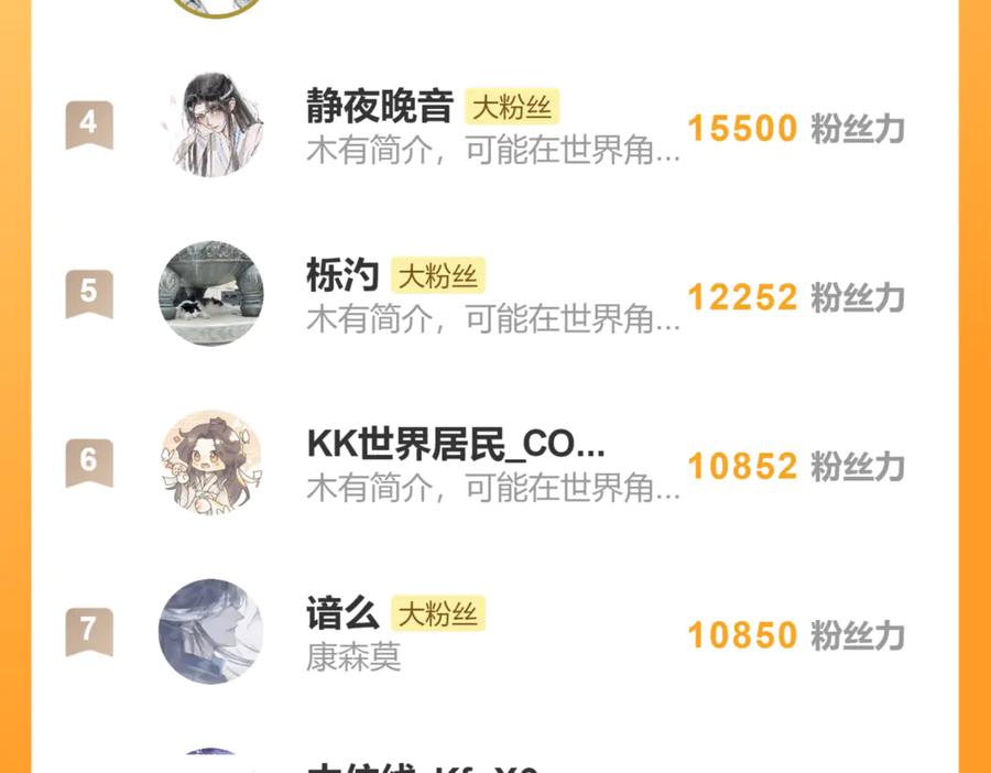 第208页