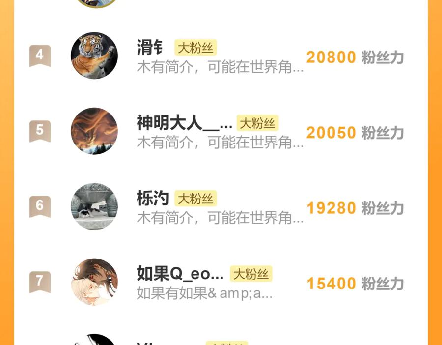 第200页