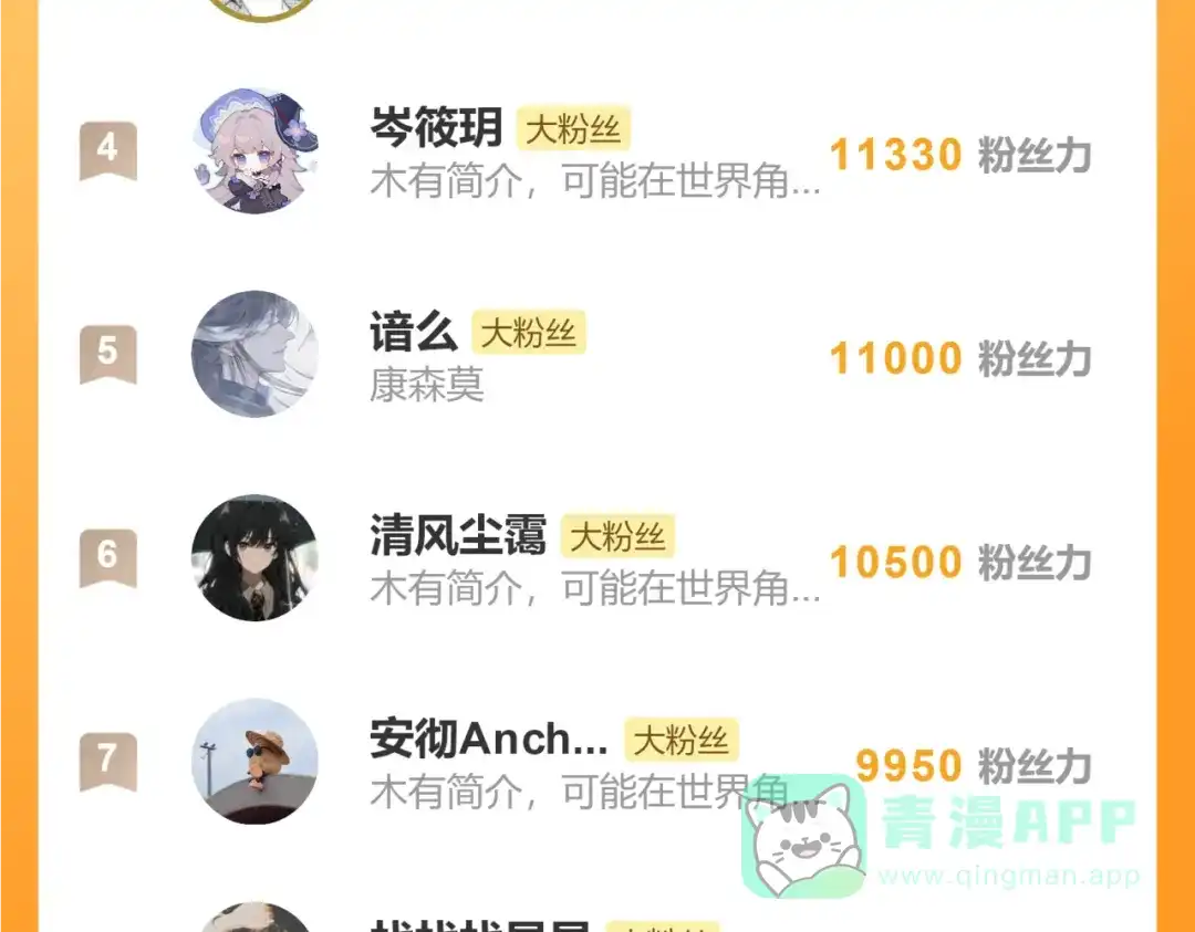 第221页