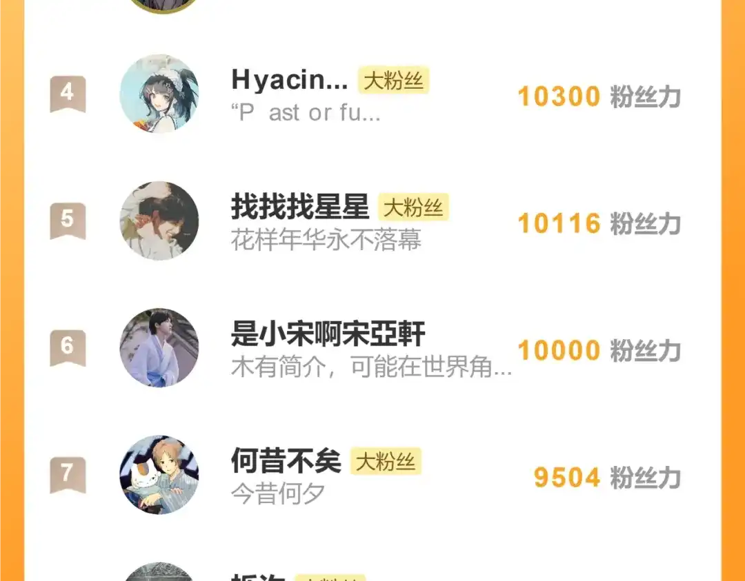 第200页