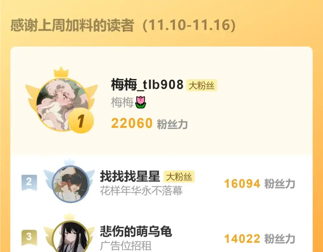 第208页