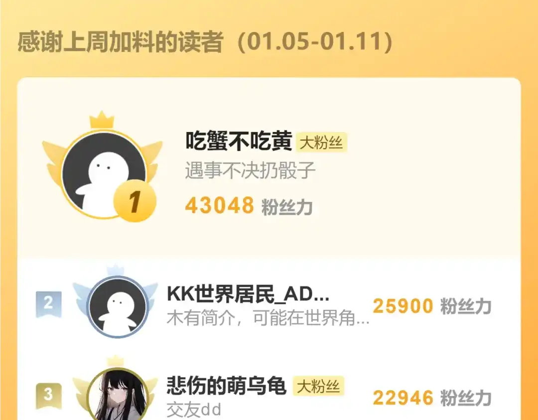 第205页