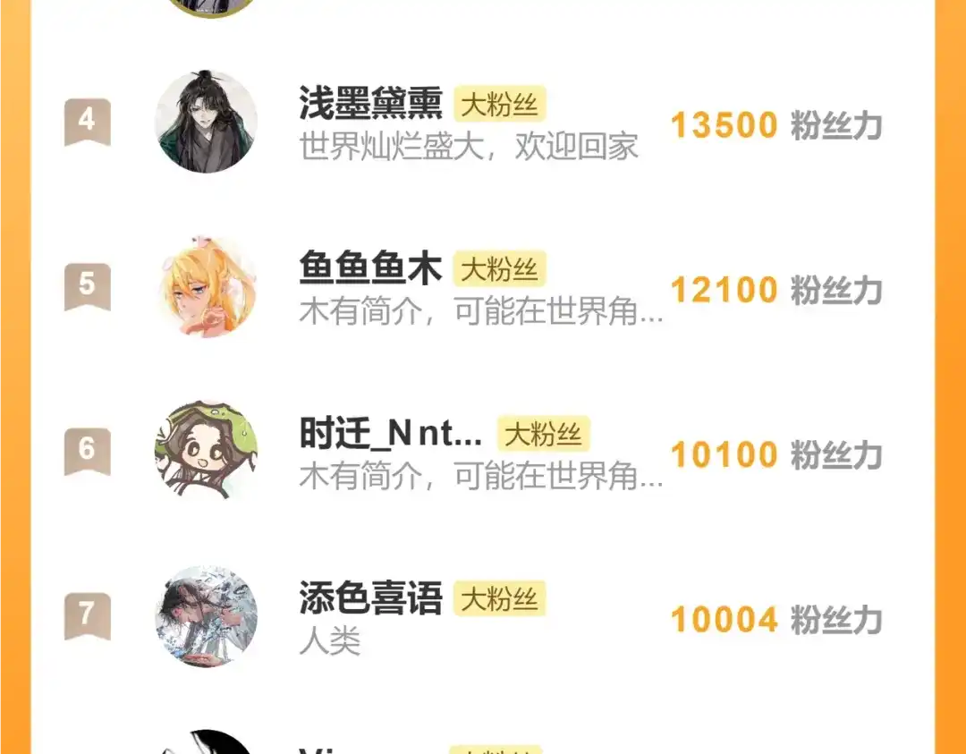 第206页