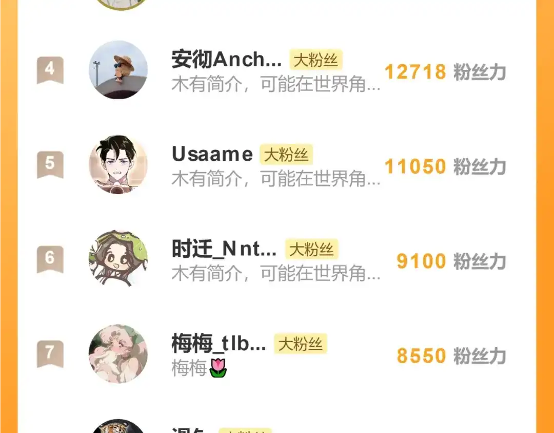 第199页