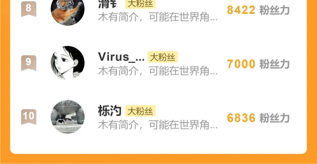 第200页
