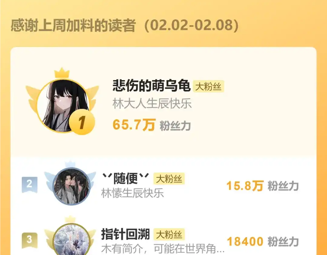 第200页