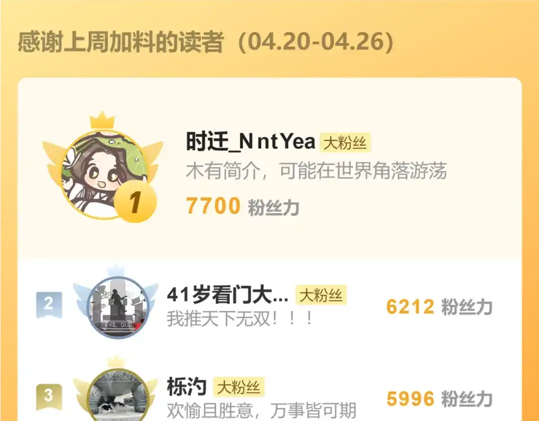 第195页