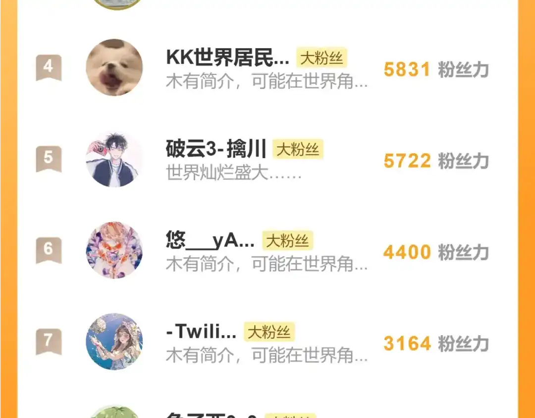 第196页